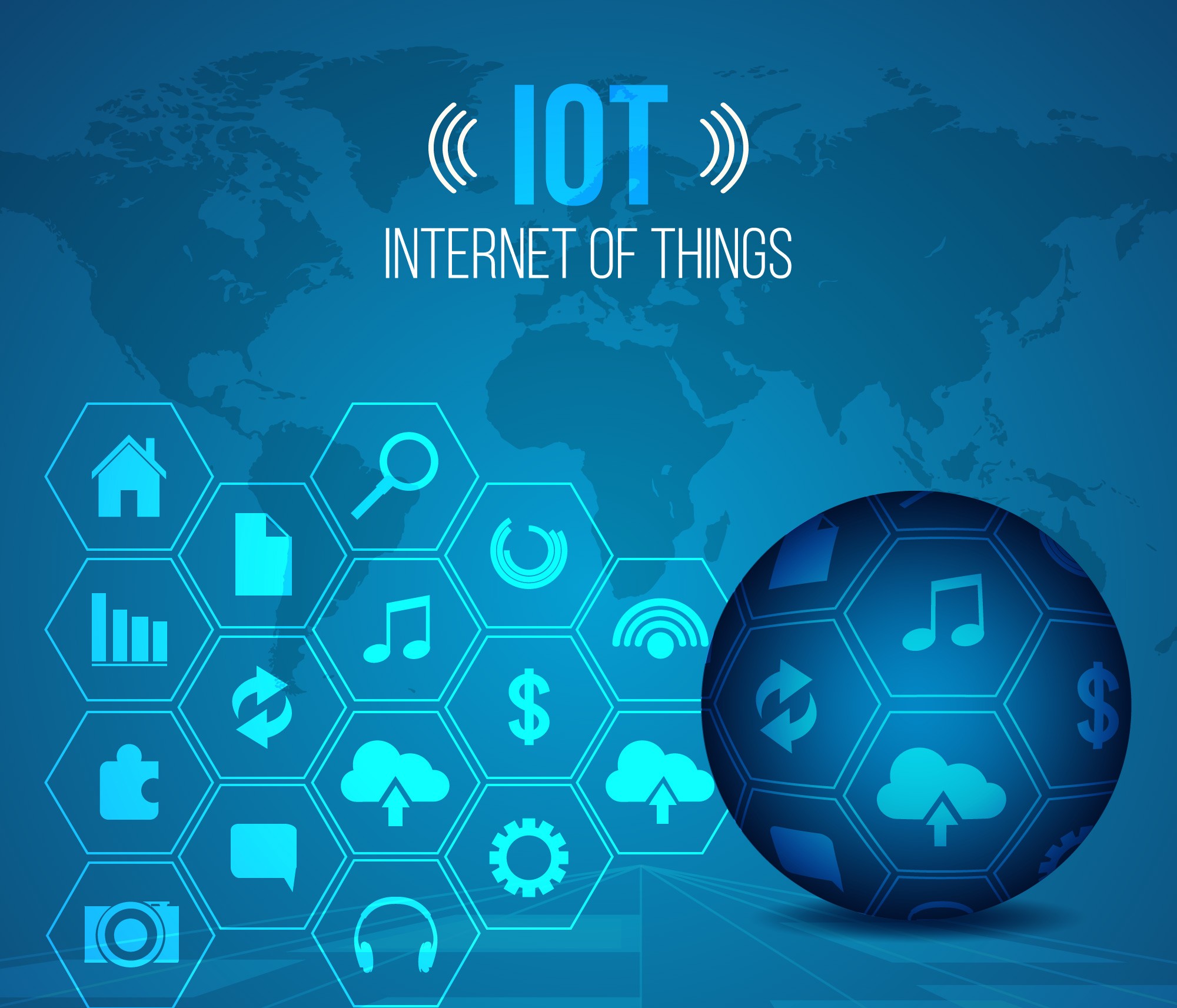 Análisis IoT & Datos